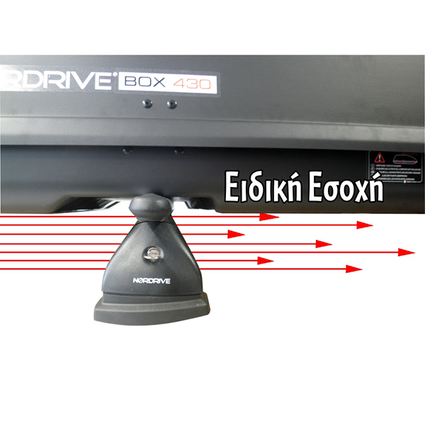 ΜΠΑΓΚΑΖΙΕΡΑ ΟΡΟΦΗΣ NORDRIVE BOX 430 LT ΛΕΥΚΗ ΜΕ ΓΥΑΛΙΣΤΕΡΗ ΥΦΗ - 1 ΤΕΜ. - Image 3